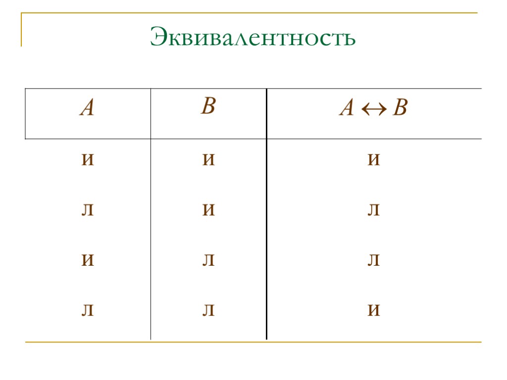 Эквивалентность